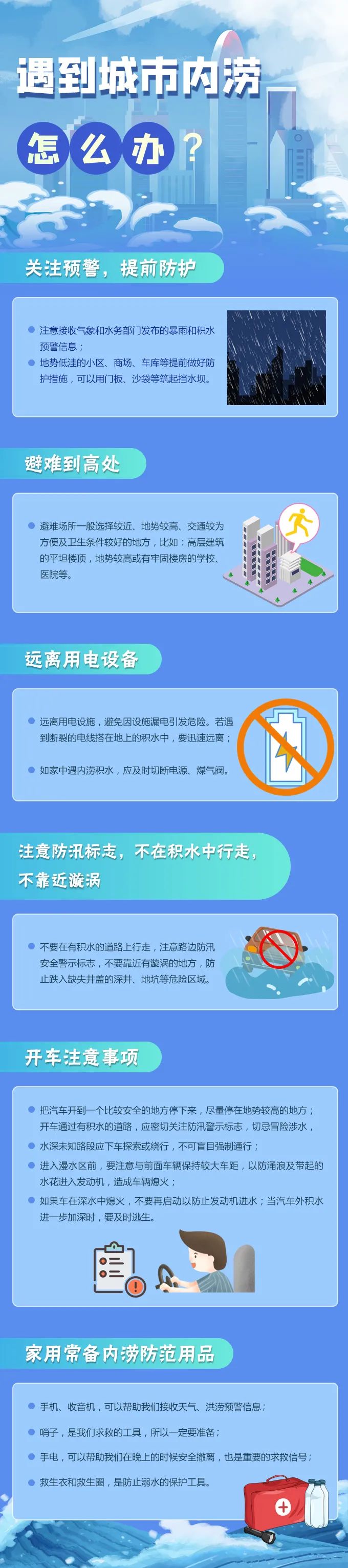 图说：这份城市内涝避险锦囊，请收好！