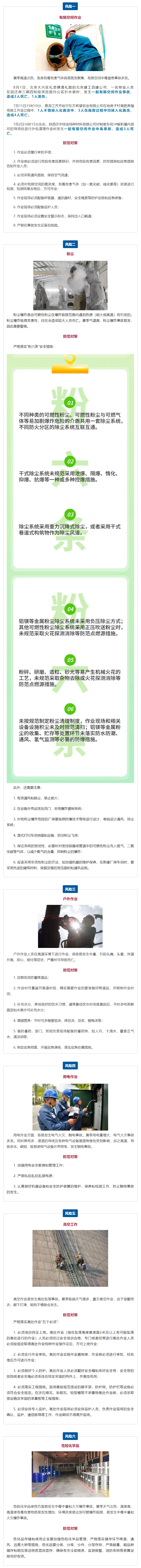 应急科普 | 持续高温！工贸企业安全生产风险预警提示