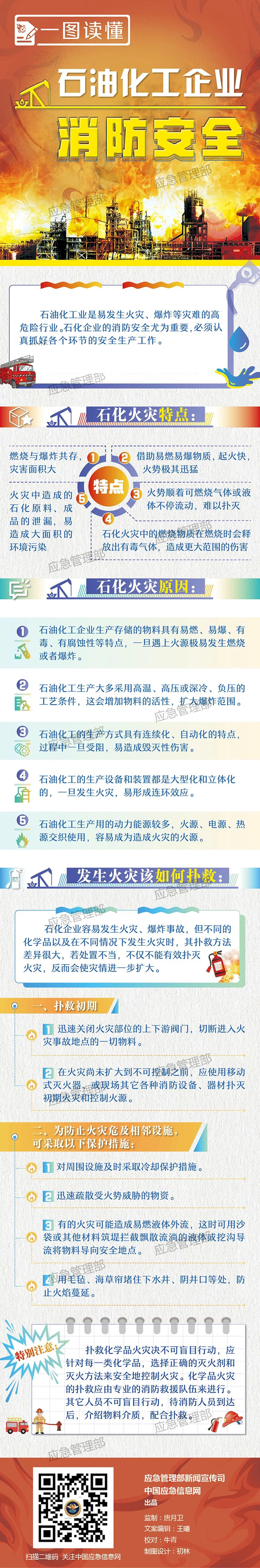 应急科普丨图说：石油化工企业消防安全指南